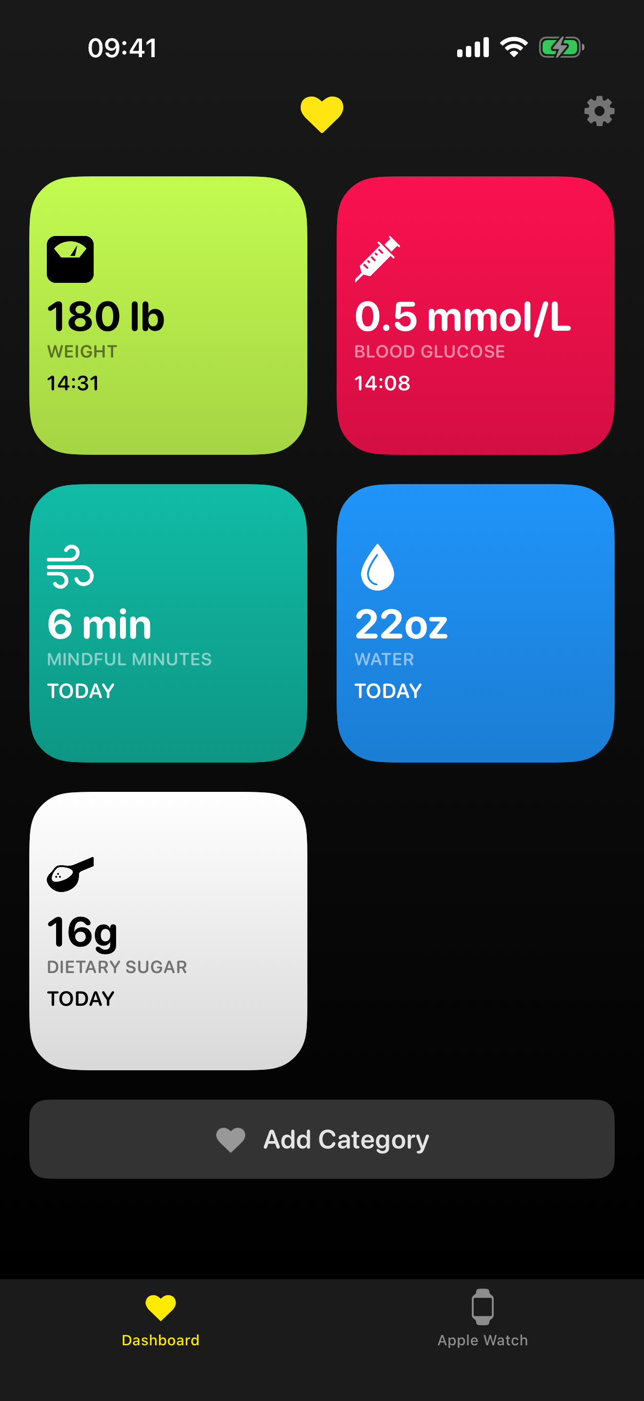 HealthFace dashboard showing weight, blood glucose, mindful minutes, water, and dietary sugar